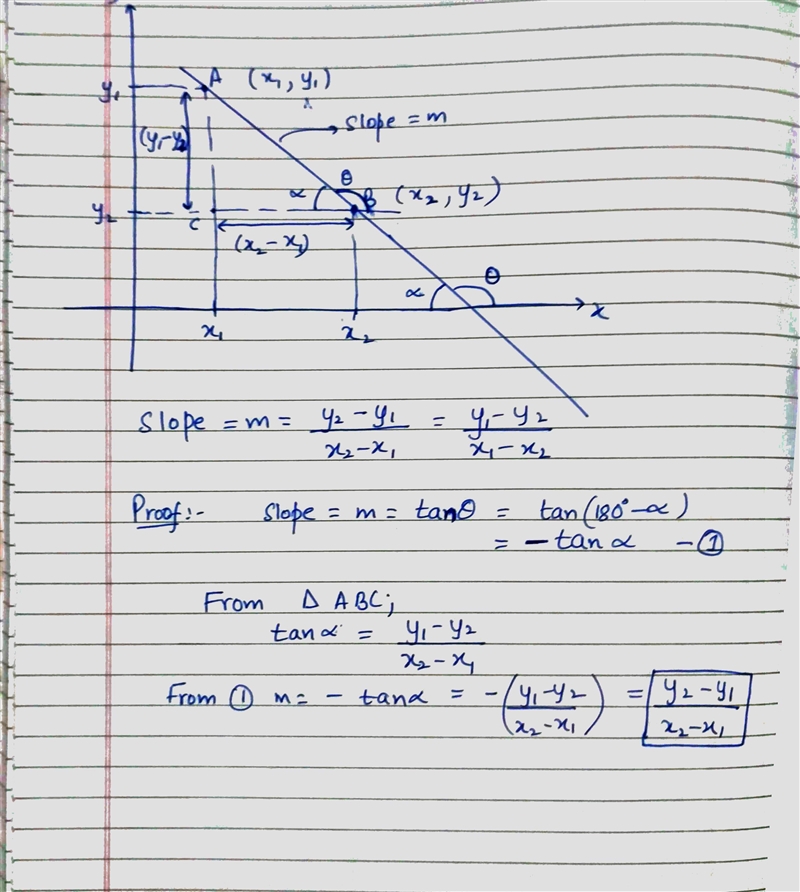 What is the slope of a line that passes through 4,-3 and -8,4-example-1