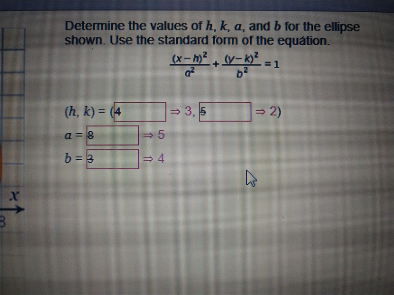 Determine the values of h, k, a, and b for the ellipse shown. Use the standard form-example-1