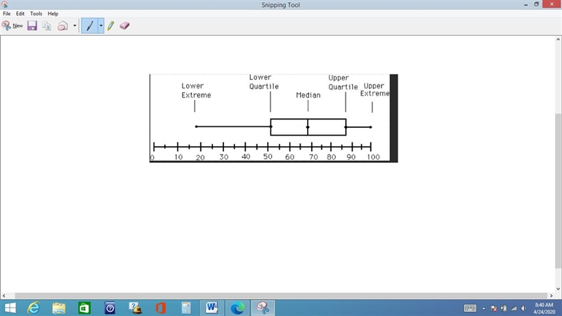 In a box and whisker plot, can the upper quartile also be the greatest value? Explain-example-1