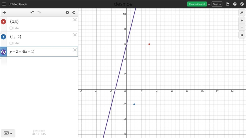 Question 1 or 10 2 Points Which is not an equation of the line going through (3,6) and-example-1