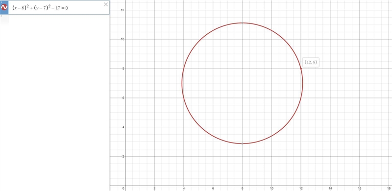 Suppose (12, 8) and (4, 6) are the endpoints of a diameter of a circle. Which is an-example-1