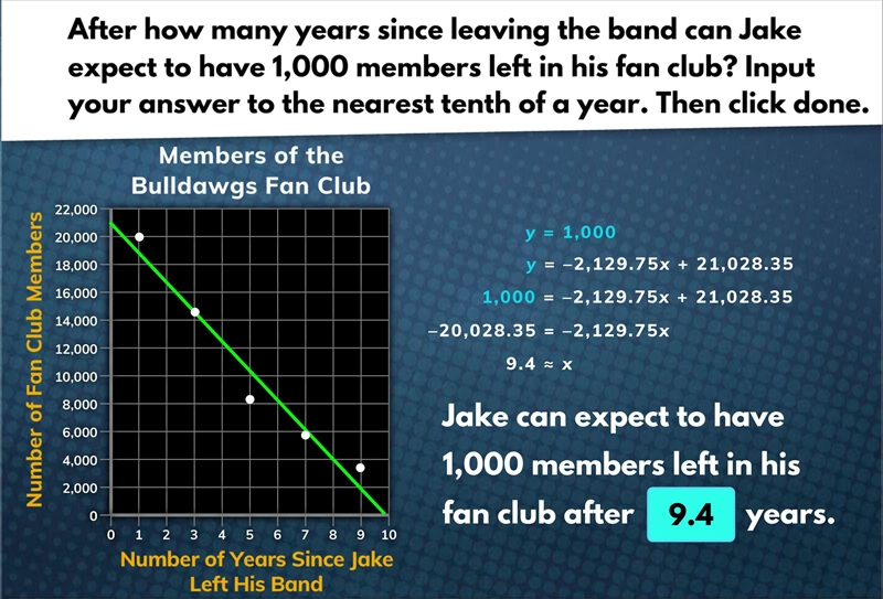 In how many years can Jake expect to have 1,000 members left in his fan club? (added-example-1