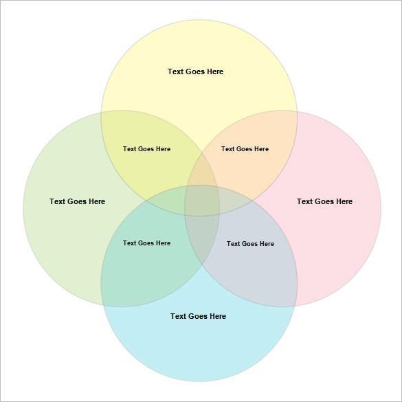 How do I draw 4 circle venn diagram-example-1