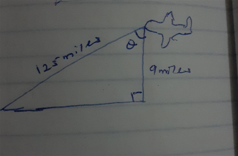 An airplane travels 125 miles horizontally during a decrease of 9miles vertically-example-1