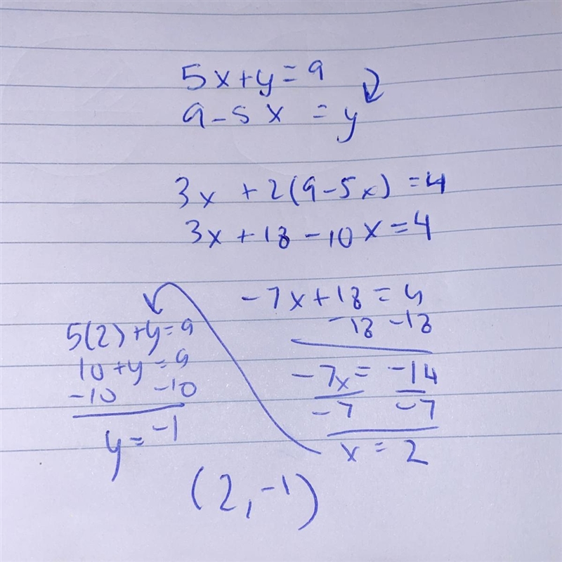 Solve the following system of equations: 5x + y = 9 3x + 2y = 4 (-2,5) (1,4) (2, -1) (4,4)-example-1