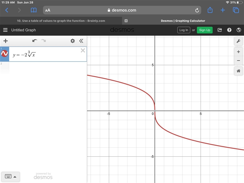 10. Use a table of values to graph the function-example-1