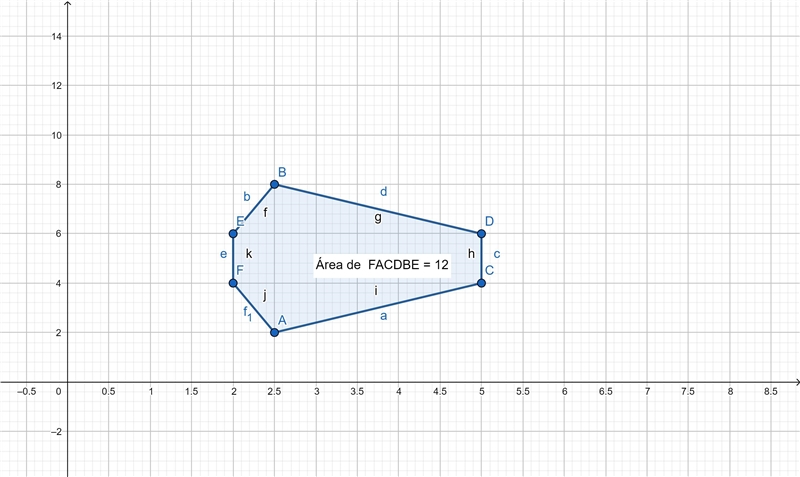 *PLEASE ANSWER ASAP* What is the area of this polygon on a coordinate plane?-example-1