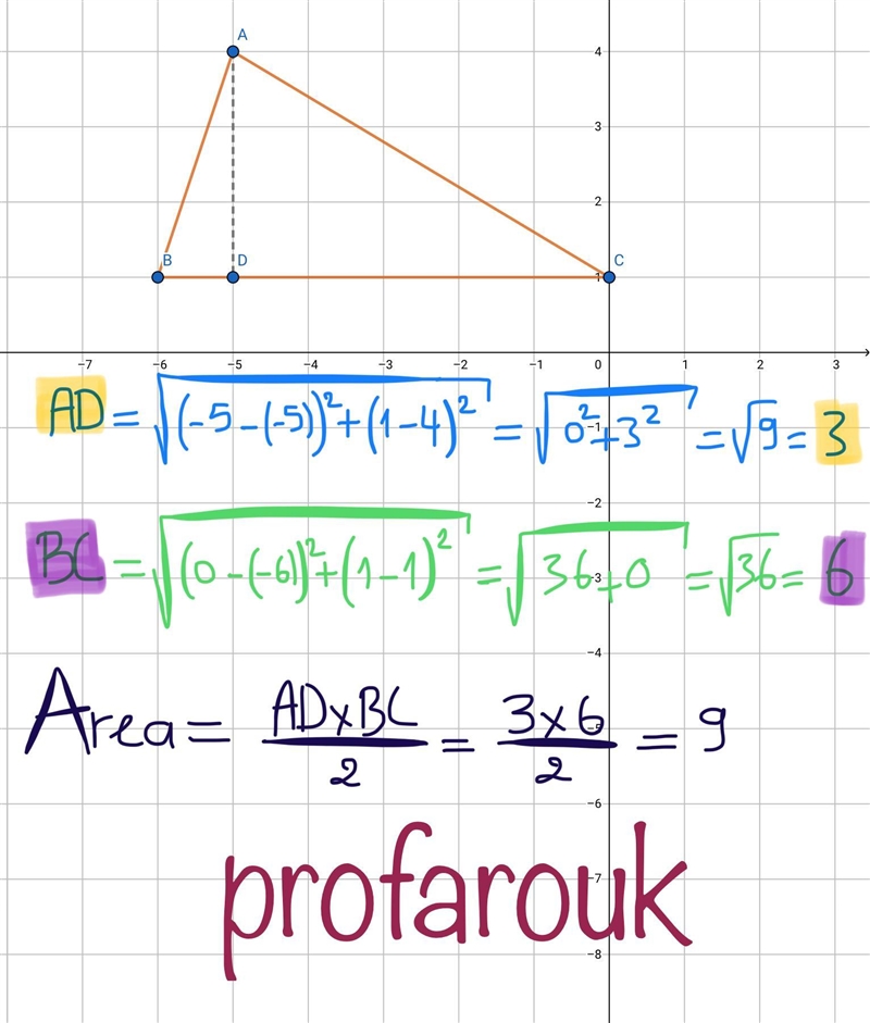 Calculate the area of triangle ABC with altitude AD, given A(-5, 4), B(-6, 1), C(0, 1), and-example-1