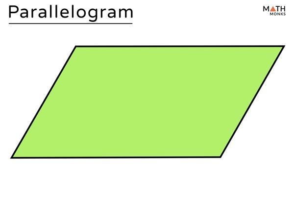 Which of the following is a 4-sided shape whose opposite sides are parallel? A. parallelogram-example-1