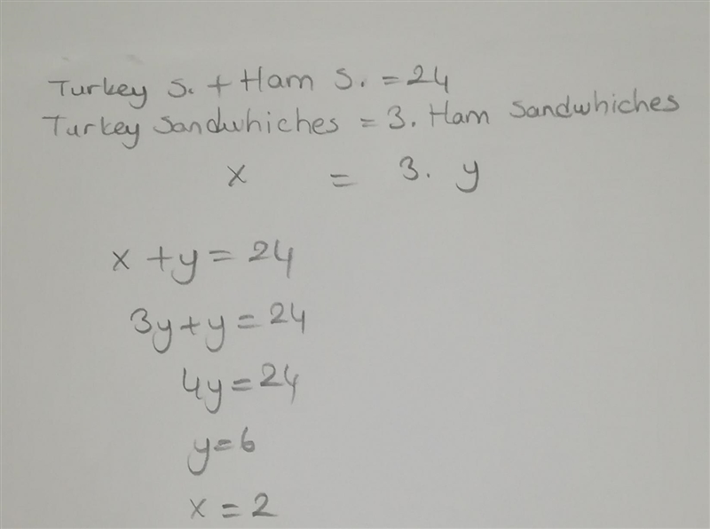 Paul bought a total of 24 sandwiches for his birthday party.The amount of turkey sandwhiches-example-1