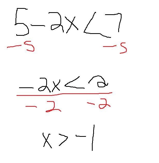 Solve 5 - 2x < 7. A) x < -1 B) x > -1 C) x < -12 D) x > -12-example-1