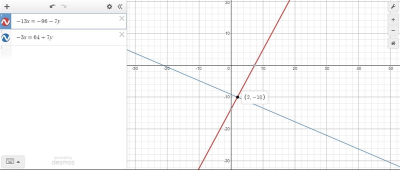 solve this system of linear equations, separate the x- and y-values with a comma. -13x-example-1