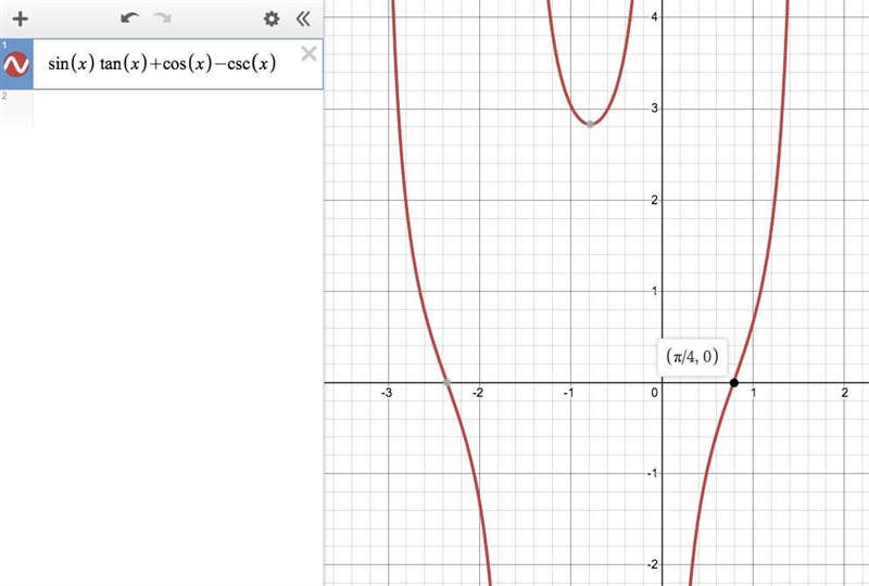 Find a numerical value of one trigonometric function of x for Cscx = sin xtan x + COS-example-1