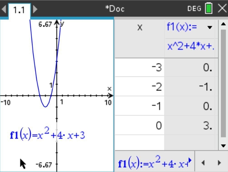 Sketch the quadratic function f(x) = x2 + 4x + 3. Which key feature of the graph is-example-1