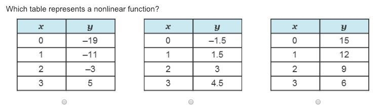 HELP PLEASE HELP I GIVE 10 POINTS-example-1