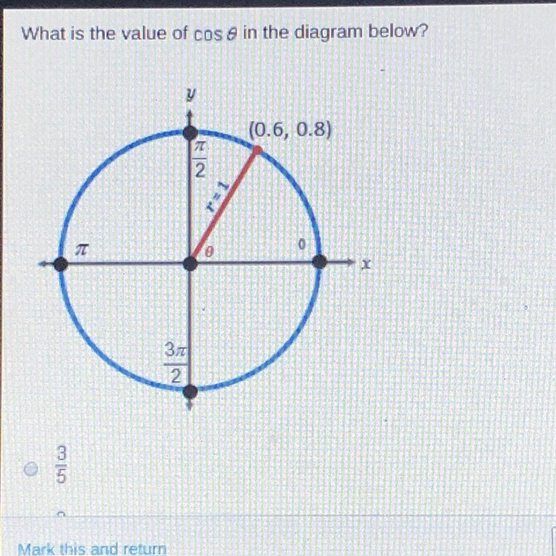 What is the value of cos θ in the diagram below? please help me out a.) 3/5 b.) 3/4 c-example-1