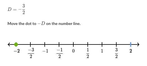 Move the dot to -D on the number line.-example-1