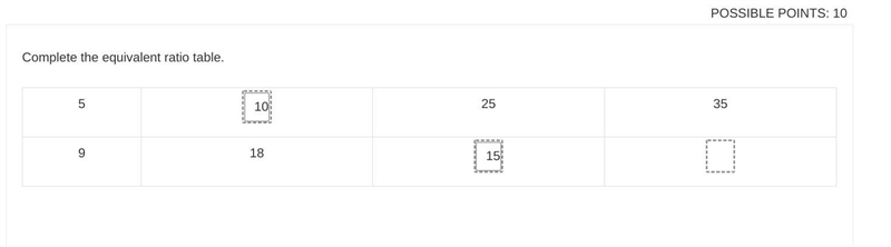 Complete the equivalent ratio table.-example-1