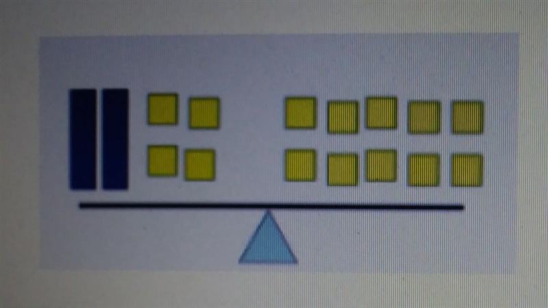 Whats the solution to the model below? X=3 x=1 x=2 x=7​-example-1