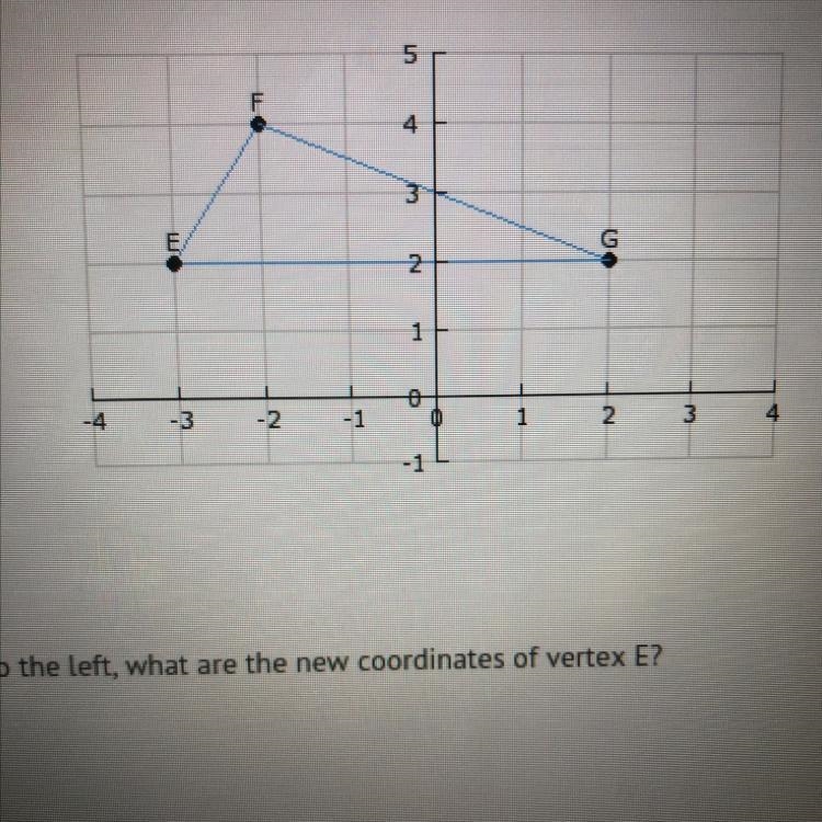 If triangle EFG is shifted ten units to the left, what are the new coordinates of-example-1