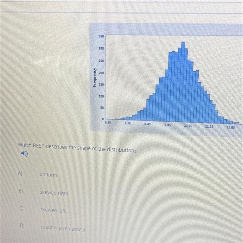 Which best describes the shape of the distribution-example-1