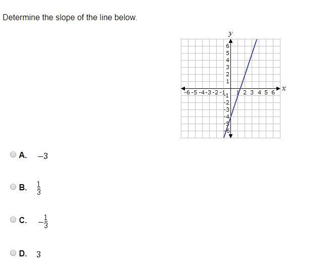 PLS HELP, I DON'T UNDERSTAND THIS!!!!!!!!!!!!!-example-1