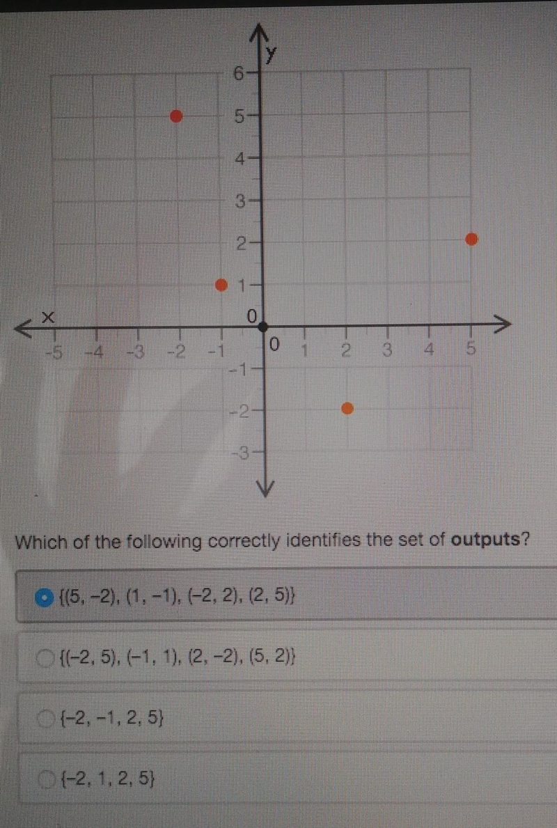 Which of the following correctly indentifies the set of outputs? ​-example-1