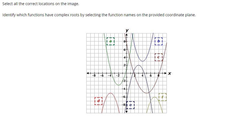 (25 POINTS!)Select all the correct locations-example-1