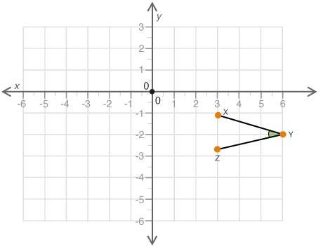 Angle XYZ is rotated 270 degrees counterclockwise about the origin to form angle X-example-1