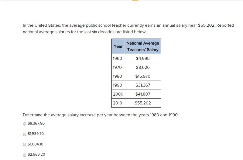 In the United States, the average public school teacher currently earns an annual-example-1