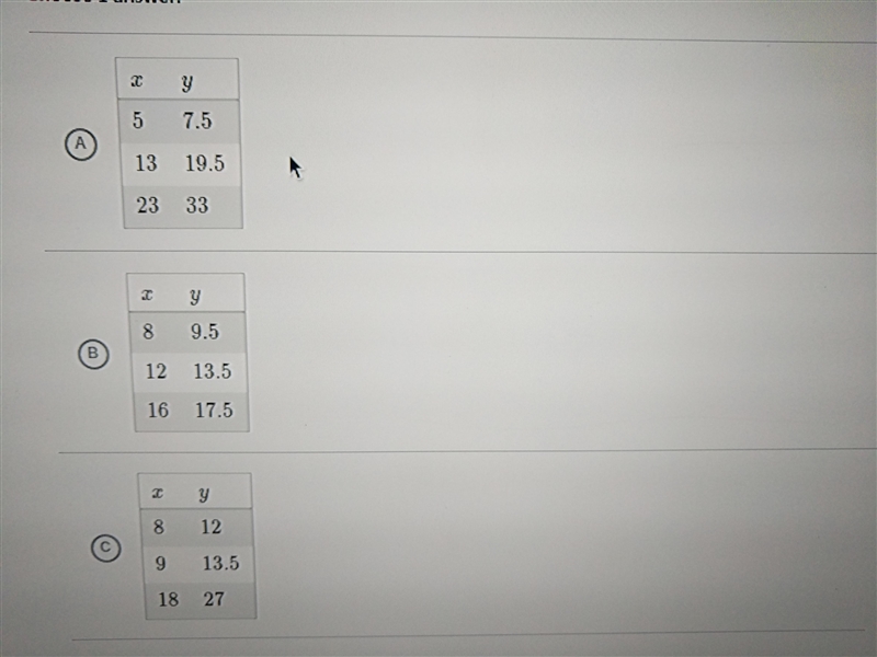 Which table has a constant of proportionality between y and x of 1.5-example-1