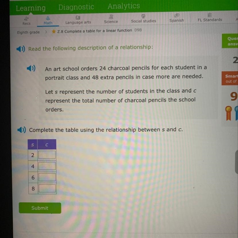 Complete the table using the relationship between s and c.-example-1