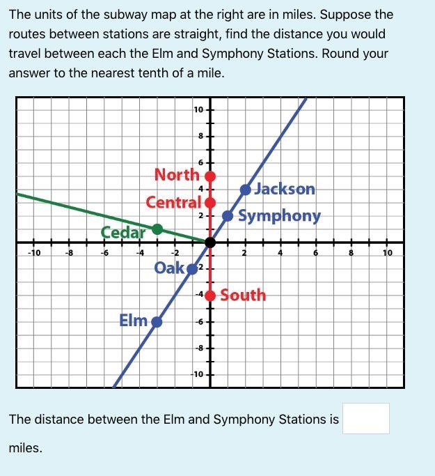 The units of the subway map at the right are in miles. Suppose the routes between-example-1