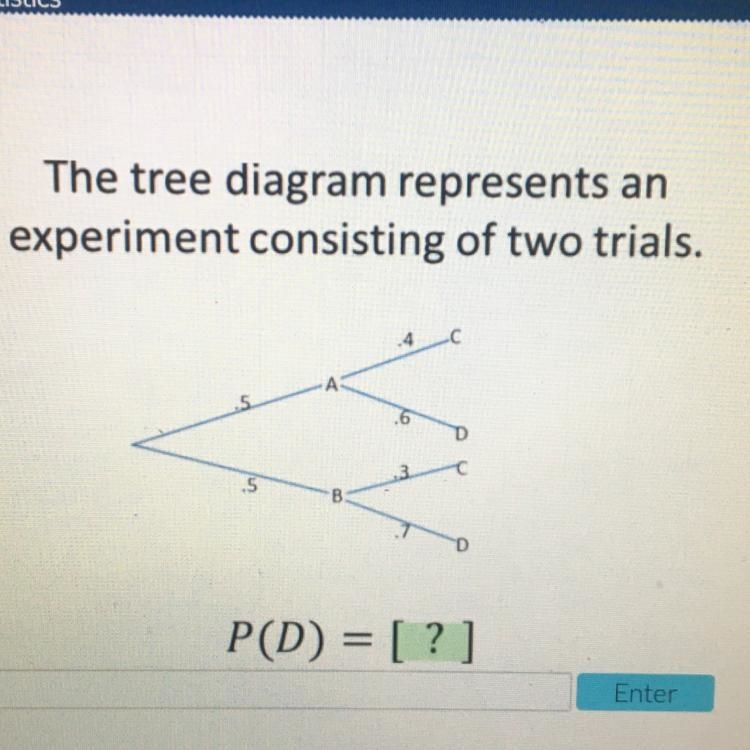 The tree diagram represents an experiment consisting of two trials. P(D)=? Please-example-1