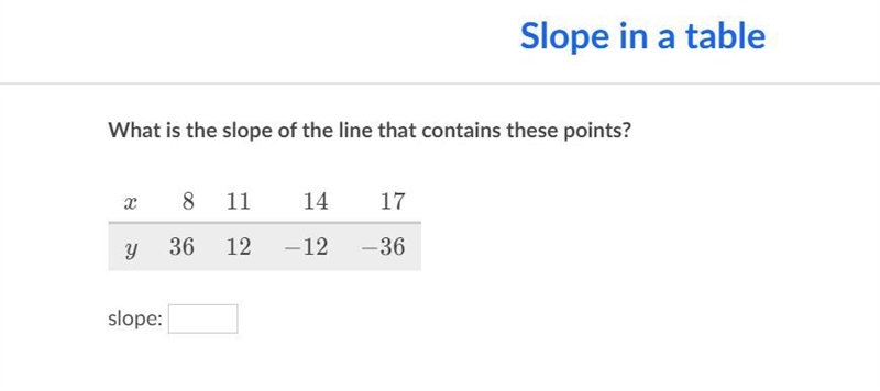 PLZ HELP ME. I am learning slope.-example-1