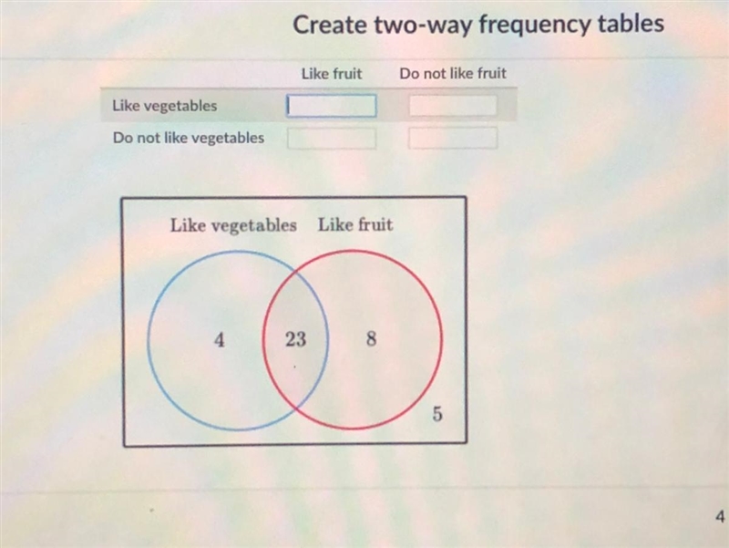 There are 40 members in a food club. The Venn diagram below shows how many members-example-1