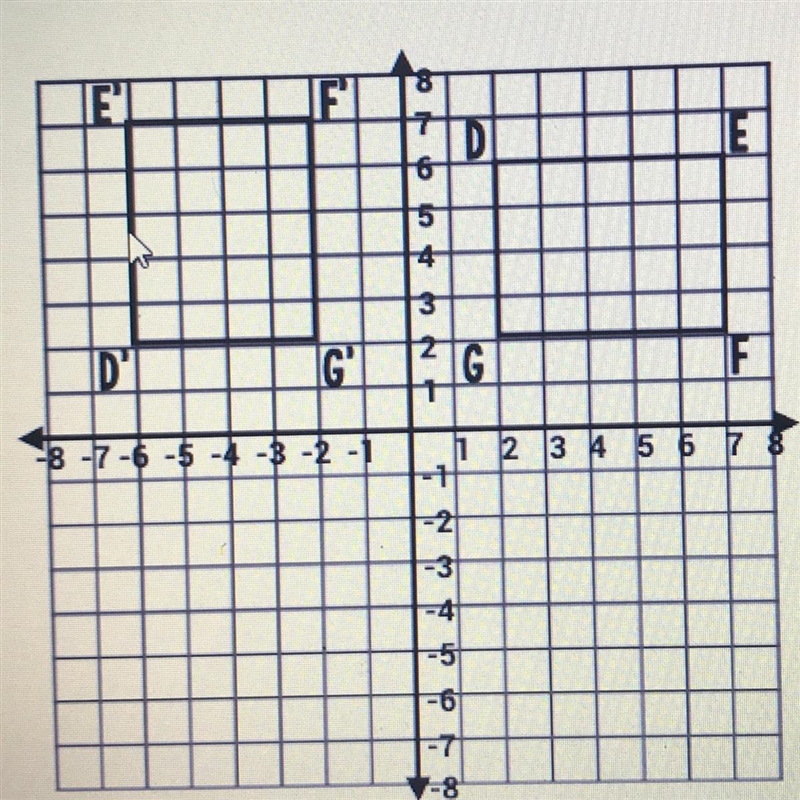 Which is the correct algebraic representation of the transformation displayed on the-example-1