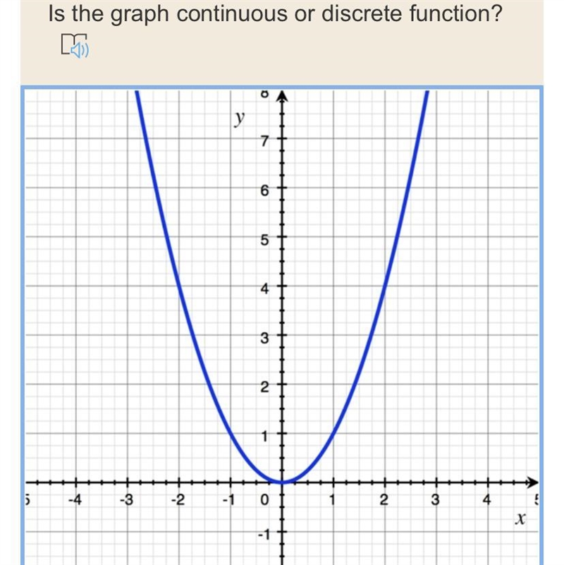 I really need help.. I wanna know what this is-example-1