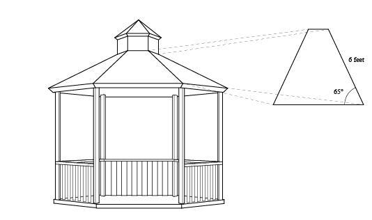 You are building a gazebo for your mom; you want it to look like the picture below-example-1