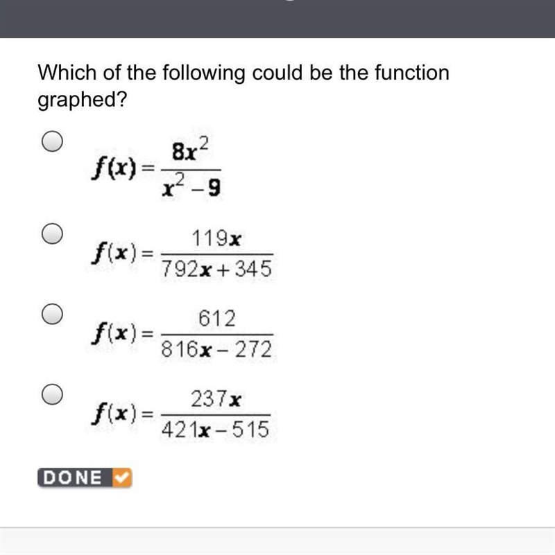 Which of the following could be the function graphed?-example-1