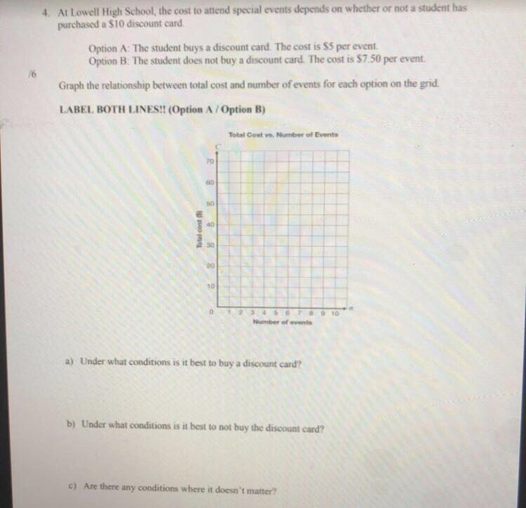 ANSWER ASAP PLS AND TY 4. At Lowell High School, the cost to attend special events-example-1