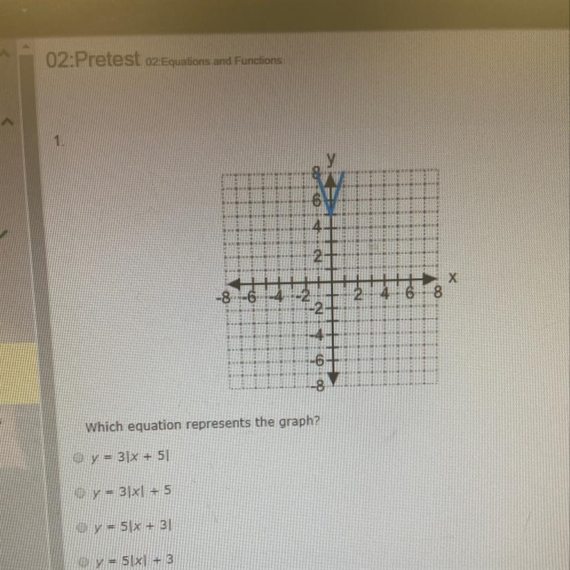 Algebra 2A Which equation represents the graph?-example-1