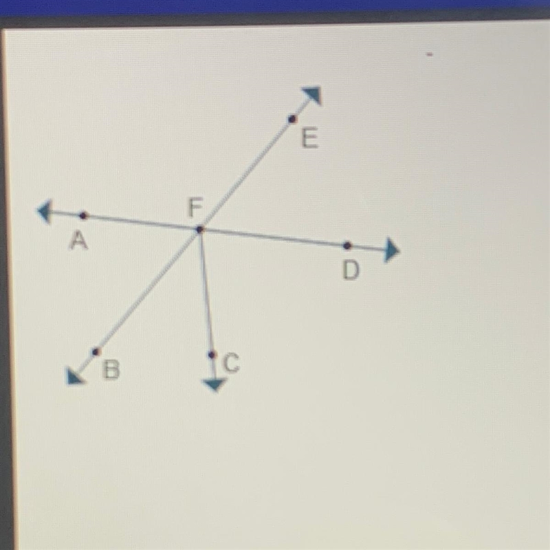 Which are vertical angles? 1 2 3 4-example-1