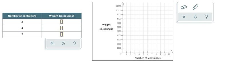 PLEASE HELP A boat is carrying containers that weigh 1000 pounds each. Use this information-example-1