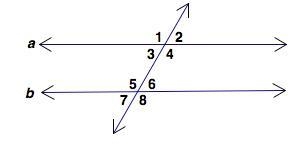 Given: line a is parallel to line b Identify a pair of congruent corresponding angles-example-1