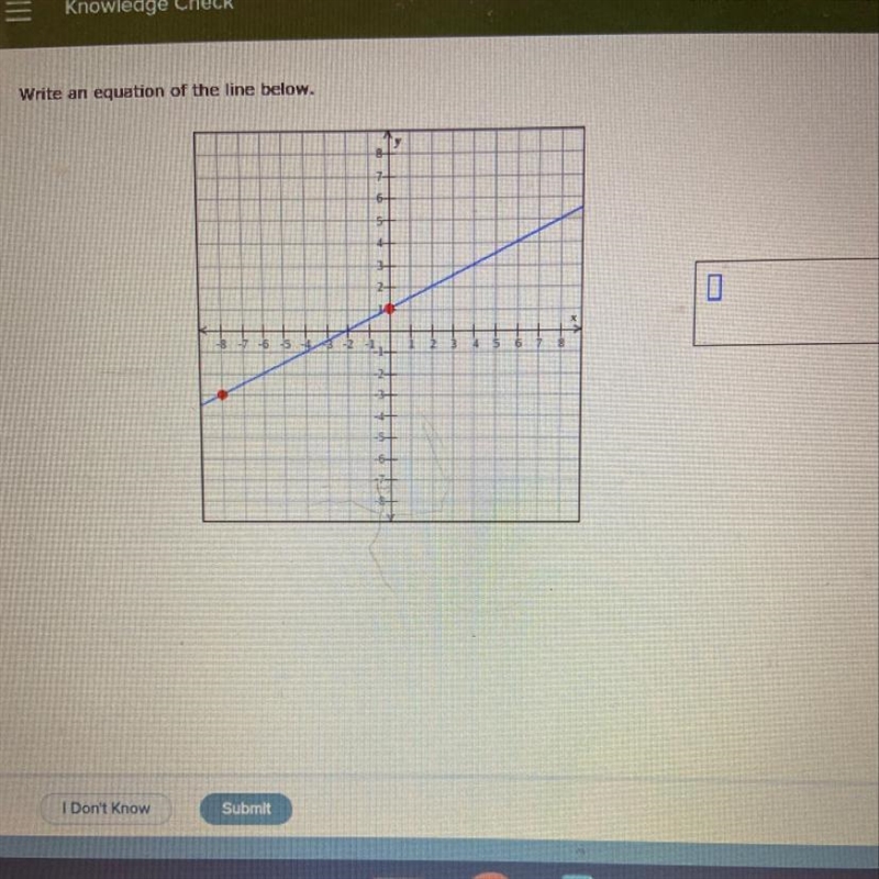 Write an equation of the line below-example-1