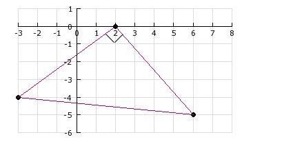 Use the distance formula and/or the Pythagorean Theorem to find the area of the triangle-example-1