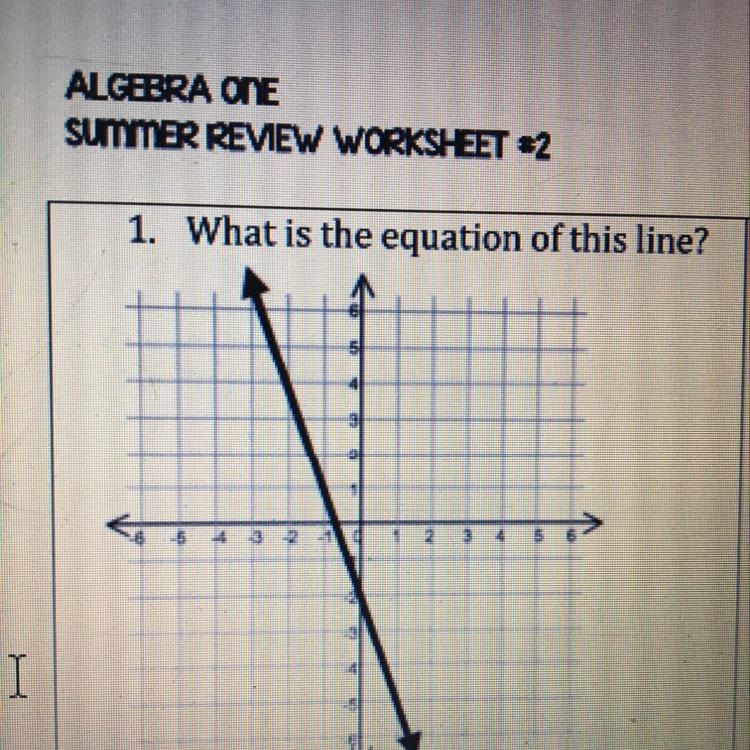 What is the equation of this line-example-1