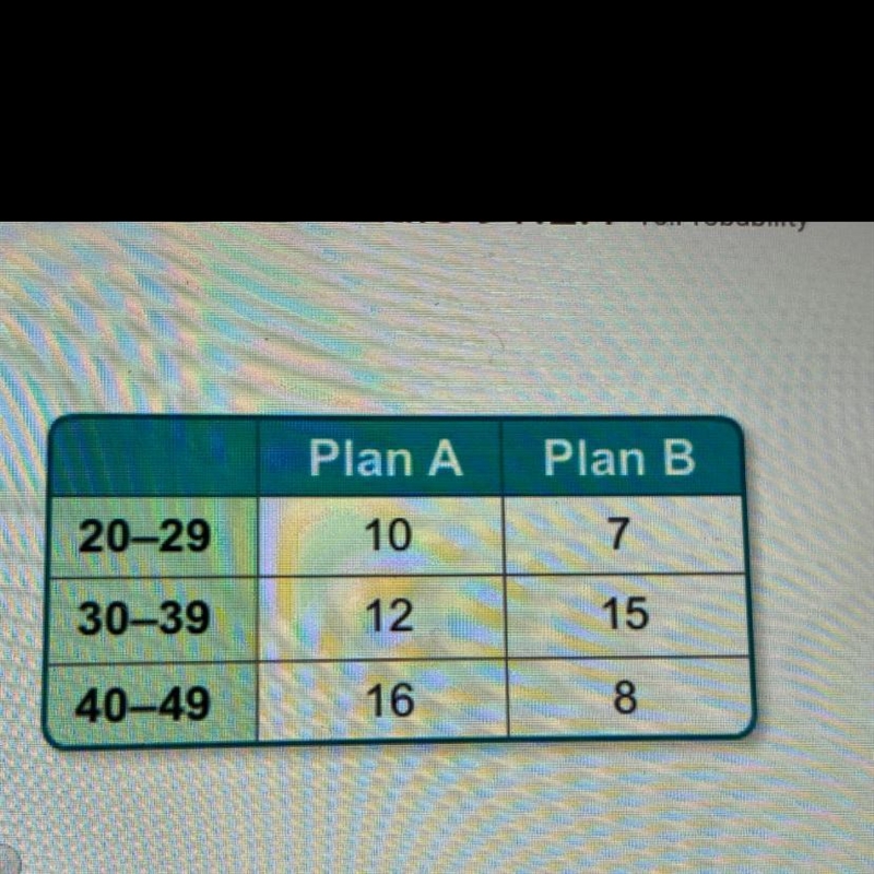 two different floor plans are being offered in a new housing development. several-example-1