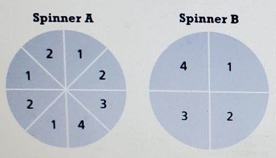 Miguel is comparing the probabilities of two spinners. which of the following statement-example-1